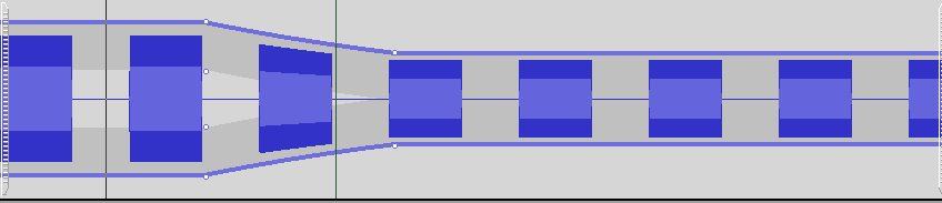 Standard Waveform